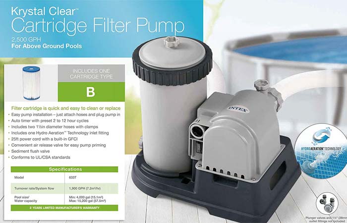 Intex 28633EG Krystal Clear Cartridge Filter Pump for Above Ground Pools